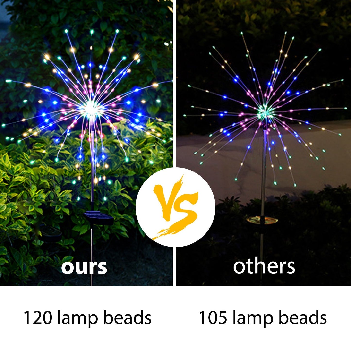 4PCS 120 LED Multi Color Outdoor Firework Solar Garden Decorative Pink Iolaus