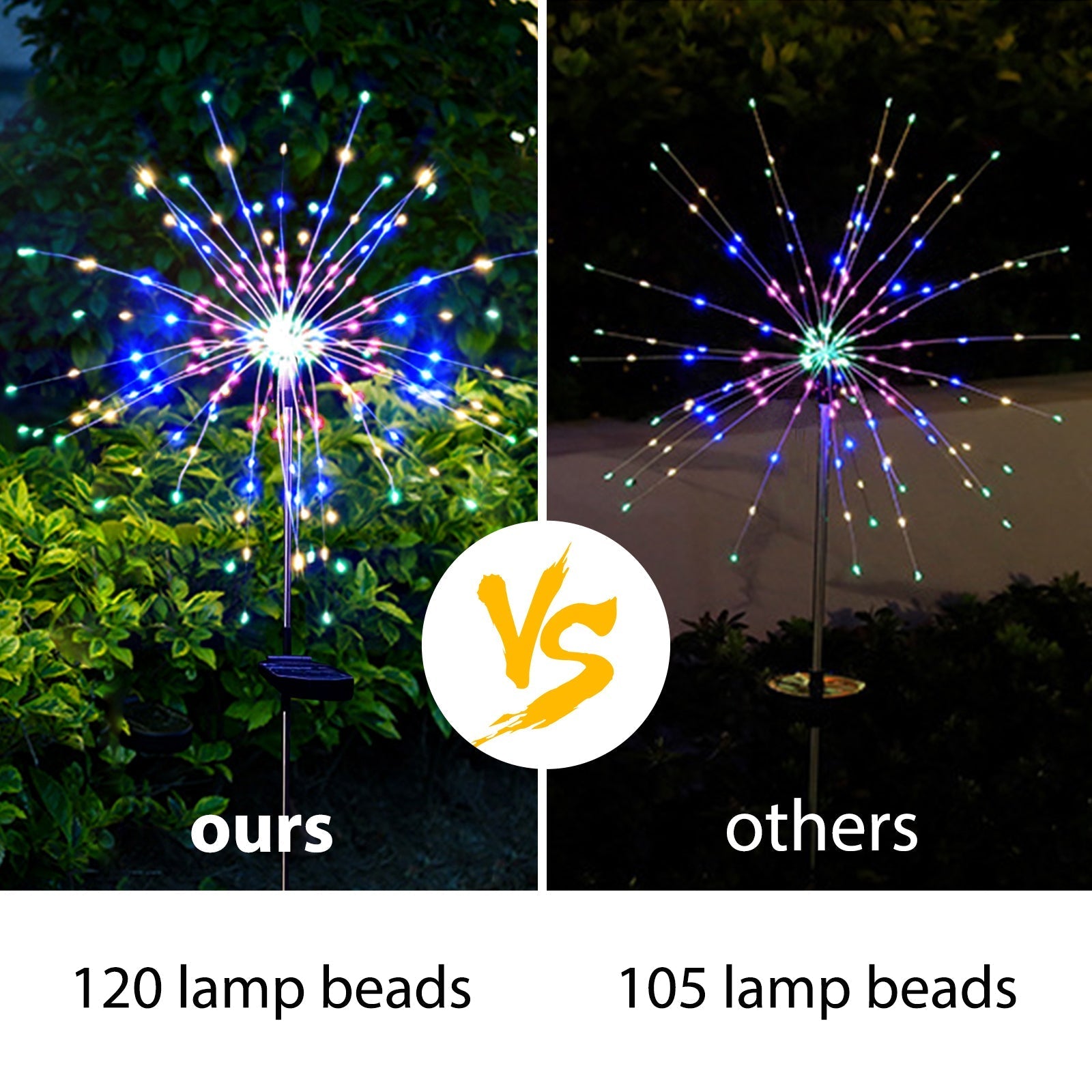 4PCS 120 LED Multi Color Outdoor Firework Solar Garden Decorative Pink Iolaus