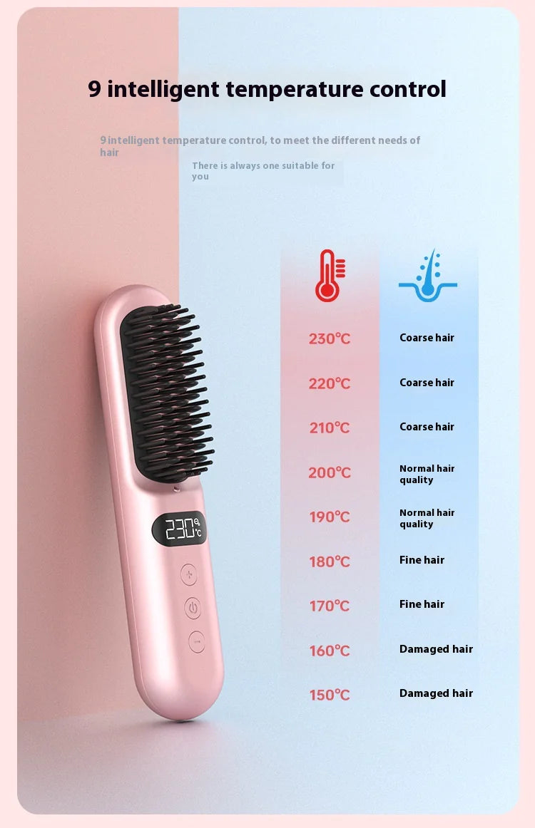 Portable Anion Straight Comb