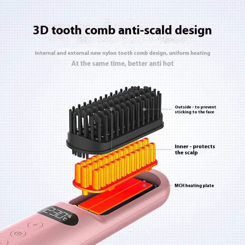 Portable Anion Straight Comb